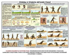Плакат "Приемы и правила метания гранат" - fgospostavki.ru - Сочи