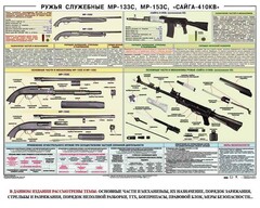 Плакат "Ружья служебные МР-133С, МР-153С, Сайга-410КВ" - fgospostavki.ru - Сочи