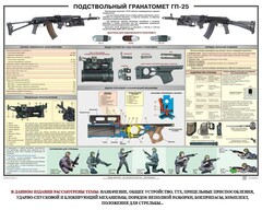 Плакат "Подствольный гранатомет ГП-25" - fgospostavki.ru - Сочи