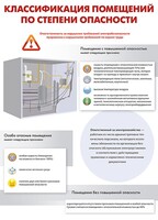 Комплект плакатов "Электробезопасность на объекте" - fgospostavki.ru - Сочи