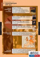 Комплект таблиц. История. Новая история. 7 класс. - fgospostavki.ru - Сочи