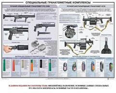 Плакат "Специальные гранатометные комплексы (РГС-50М, 6Г30)" - fgospostavki.ru - Сочи