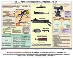 Плакат "30-мм автоматический гранатомет АГС-17" - fgospostavki.ru - Сочи