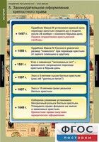 Комплект таблиц. История. Развитие России в XVII-XVIII веках. - fgospostavki.ru - Сочи