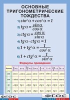Таблица "Основные тригонометрические тождества. Формулы приведения" (винил) - fgospostavki.ru - Сочи