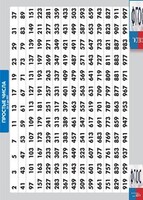 Таблица "Простые числа от 2 до 997" (винил) - fgospostavki.ru - Сочи