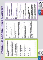 Таблица "Условные обозначения в алгебре" (винил) - fgospostavki.ru - Сочи