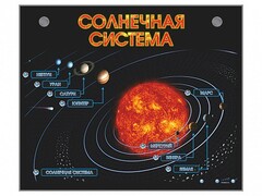 Электронно-информационный стенд "Солнечная система" - fgospostavki.ru - Сочи