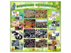 Стенд "Вторичная переработка" - fgospostavki.ru - Сочи