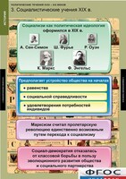 Комплект таблиц. История. Политические течения XVIII-XIX веков. - fgospostavki.ru - Сочи