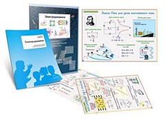 Комплект кодотранспарантов "Электродинамика" - fgospostavki.ru - Сочи
