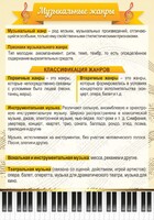 Стенд "Музыкальные жанры" - fgospostavki.ru - Сочи