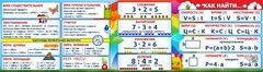 Стенд над доской - fgospostavki.ru - Сочи