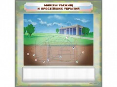 Магнитно-маркерная доска "Макеты убежищ и простейших укрытий" с комплектом фолий и тематических магнитов - fgospostavki.ru - Сочи