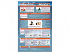 Стенд "Оказание первой помощи на воде" - fgospostavki.ru - Сочи