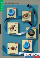 Комплект таблиц. Химия. Строение вещества. - fgospostavki.ru - Сочи