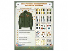 Интерактивный электрифицированный стенд "Знаки различия военнослужащих Российской Федерации" - fgospostavki.ru - Сочи
