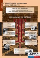 Комплект таблиц. История. Новейшая история. 9 класс. - fgospostavki.ru - Сочи