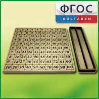Дидактический набор "Таблица умножения" - fgospostavki.ru - Сочи
