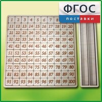Дидактический набор "Цифры" - fgospostavki.ru - Сочи