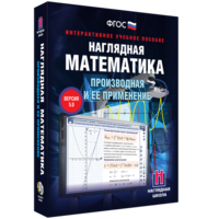 Наглядная математика. Производная и её применение - fgospostavki.ru - Сочи