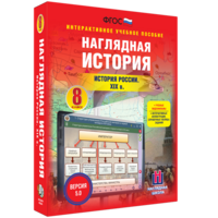 Наглядная история. История России XIX века. 8 класс - fgospostavki.ru - Сочи