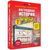 Наглядная история. История России XVII - XVIII веков. 7 класс - fgospostavki.ru - Сочи
