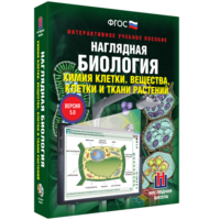 Наглядная биология. Химия клетки. Вещества, клетки и ткани растений - fgospostavki.ru - Сочи