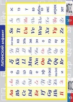 Таблица "Латинский алфавит" (винил) - fgospostavki.ru - Сочи