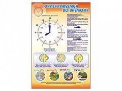 Стенд "Ориентируемся во времени" Вариант 1 - fgospostavki.ru - Сочи