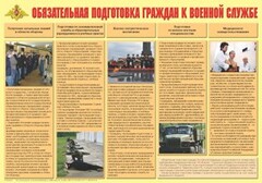 Плакат "Обязательная подготовка граждан к военной службе" - fgospostavki.ru - Сочи