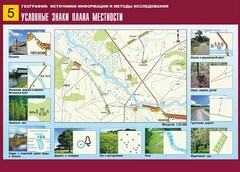 Таблица демонстрационная "Условные знаки плана местности" (винил 70*100) - fgospostavki.ru - Сочи