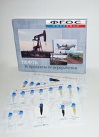 Коллекция "Нефть и продукты ее переработки" - fgospostavki.ru - Сочи