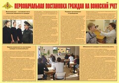 Плакат "Первоначальная постановка граждан на воинский учет" - fgospostavki.ru - Сочи