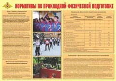 Плакат "Нормативы по прикладной физической подготовке" - fgospostavki.ru - Сочи