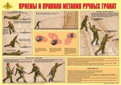 Плакат "Приемы и правила метания ручных гранат" - fgospostavki.ru - Сочи