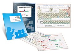 Комплект кодотранспарантов "Элементы и их свойства" - fgospostavki.ru - Сочи