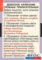 Комплект таблиц. Русский язык 6 класс - fgospostavki.ru - Сочи