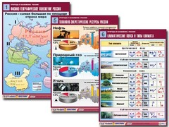 Комплект таблиц "Природа и население России" (10 таблиц, А1, ламинированные) - fgospostavki.ru - Сочи