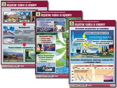 Комплект таблиц "Геоэкология и природопользование" (8 таблиц, формат А1, ламинированные) - fgospostavki.ru - Сочи