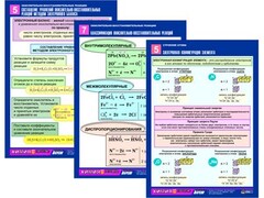 Комплект таблиц по химии раздаточные "Окислительно-восстановительные реакции" (цветные, ламинированные, А4, 8 штук) - fgospostavki.ru - Сочи