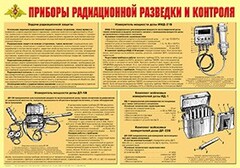 Плакат "Приборы радиационной разведки и контроля" - fgospostavki.ru - Сочи