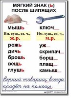 Комплект таблиц по русскому языку для начальной школы. Русский язык 3 класс - fgospostavki.ru - Сочи