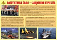 Плакат "Вооруженные Силы – защитники Отечества" - fgospostavki.ru - Сочи