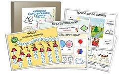 Комплект таблиц "Математика в начальной школе 1-4 класс" - fgospostavki.ru - Сочи