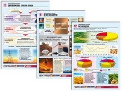 Комплект таблиц по географии "Экономика России" раздаточные (цветные, ламинированные, А4, 16 штук) - fgospostavki.ru - Сочи