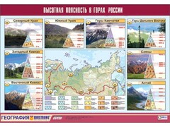 Таблица демонстрационная "Высотная поясность в горах России" (винил 70*100) - fgospostavki.ru - Сочи