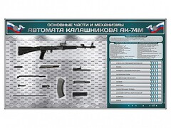 Электрифицированный стенд "Основные части и механизмы автомата Калашникова АК-74М" с полноразмерными, оригинальными макетами деталей и механизмов под стеклом - fgospostavki.ru - Сочи