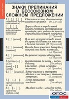 Комплект таблиц. Русский язык 9 класс - fgospostavki.ru - Сочи