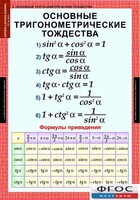 Комплект таблиц. Алгебра и начала анализа 10 класс. - fgospostavki.ru - Сочи